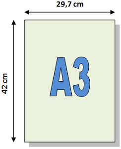 Format de papier A3 – Dimensions